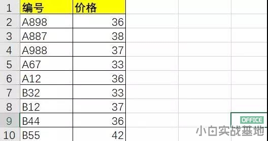excel ĸ͔(sh)ֻ F(xin)Ӯ̳