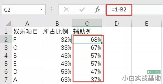  excel cͬĈD