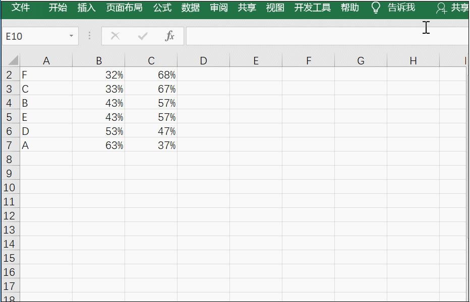 excel cͬĈD