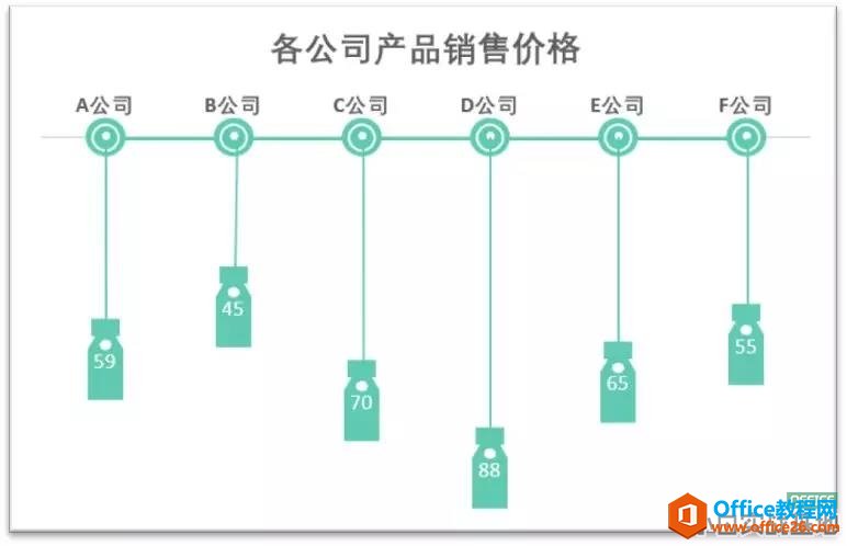 excel úε۾D߱ƸExcelD
