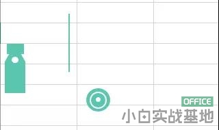 excel úε۾D߱ƸExcelD