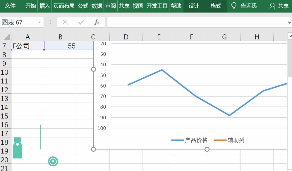 excel \(yn)׵۾D߱ƸExcelD
