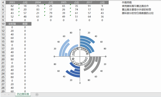 Excel 2016 pļ_ǿհٴpܴ_ͨ^ļ_ܴ_