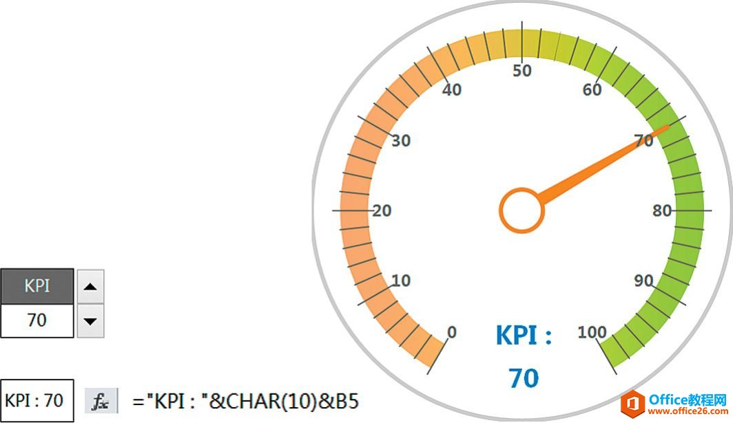 excel h(hun)ΈDɰG~ۘ_