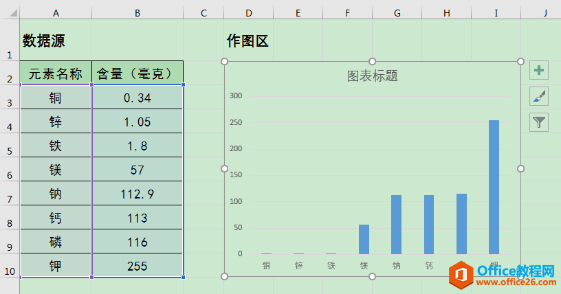 ExcelkɣÌ(sh)̶ʹ^Ĕ(sh)(j)c(din)ͬr(sh)չʾ