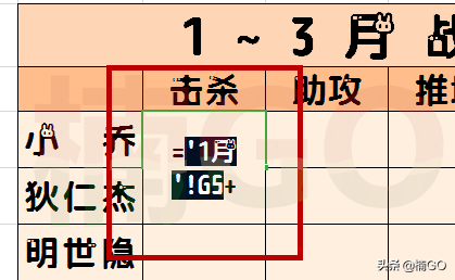 ְֽѸٽy(tng)Ӌ(j)WPS excel๤еĸ(xing)(sh)(j)