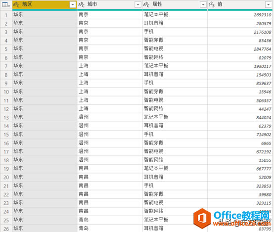 \(yn)Power Query͸ҕ(zhn)Ҏ(gu)(sh)(j)ԴY(ji)(gu)Ҏ(gu)