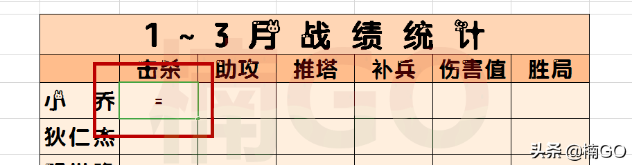 ְֽѸٽy(tng)ӋWPS excel๤еĸ헔(sh)(j)