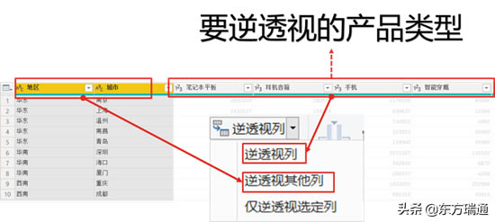 \(yn)Power Query͸ҕ(zhn)Ҏ(gu)(sh)(j)ԴY(ji)(gu)Ҏ(gu)