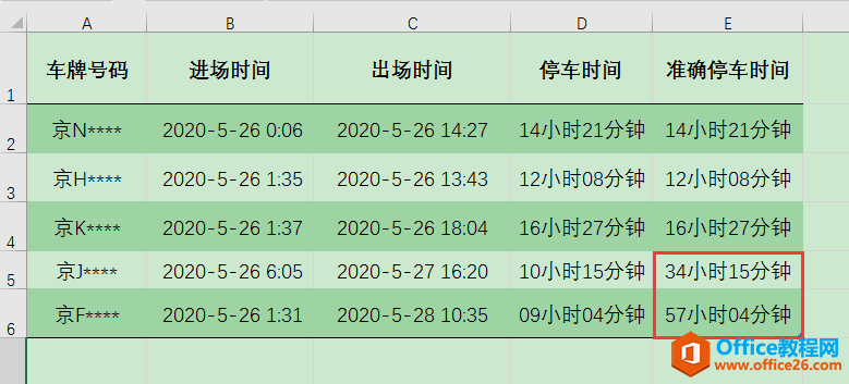 Excelkɣ\(yn)̖(ho)ۣʹ^(gu)24Сr(sh)ĕr(sh)gʽ_@ʾ