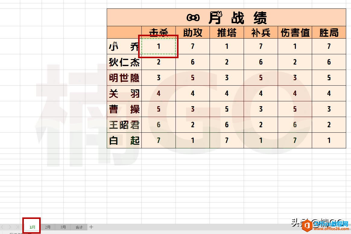 ٽy(tng)Ӌexcel๤еĸ(xing)(sh)(j)