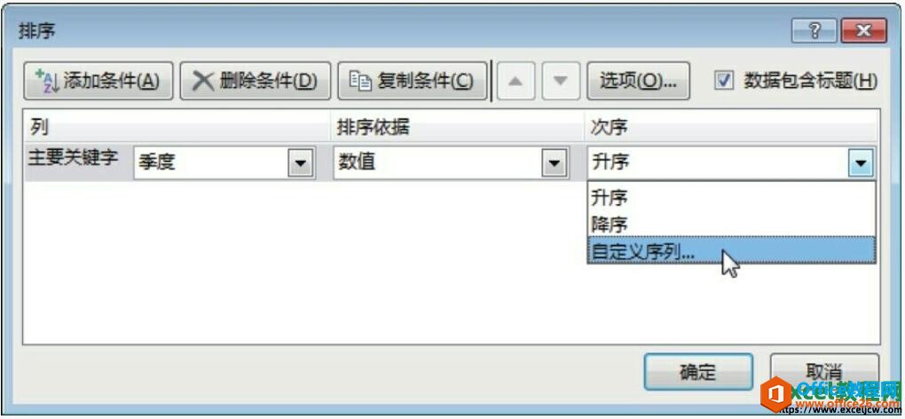 excel2013Є(chung)Y(ji)