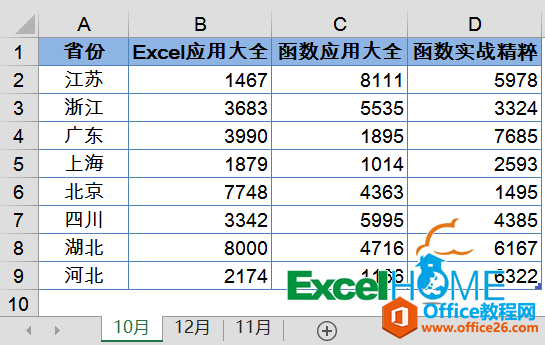 Office Online^(gu)᣿˹ˬ