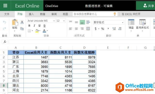 Office Online^(gu)᣿˹ˬ