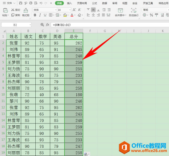 WPS excel(sh)(j)Ѹc
