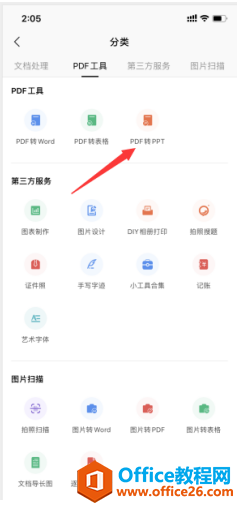 ʹ WPS Office֙C͑ PDF D(zhun) PPT 