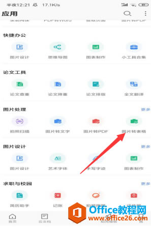 ʹ WPS Office ֙C(j)ĈDƬD(zhun)