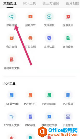 ʹ WPS֙C(j) ˼S(do)D