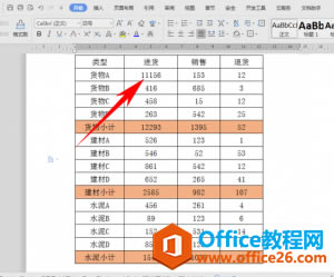 WPS(sh)(j)Ԅ(dng),excel(sh)(j)Ԅ(dng)