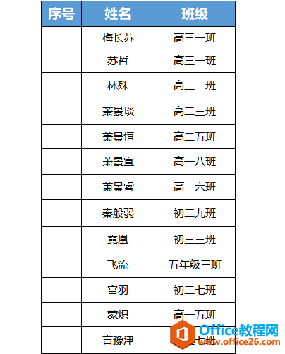 WPS excelROW(sh)٘(bio)ע(sh)