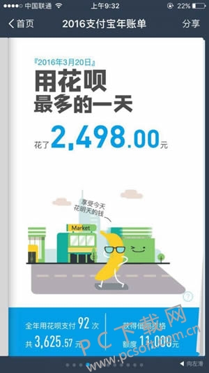 ֧~ô鿴