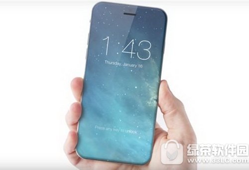 iphone8ֱַ Oiphone8ҕlWַ