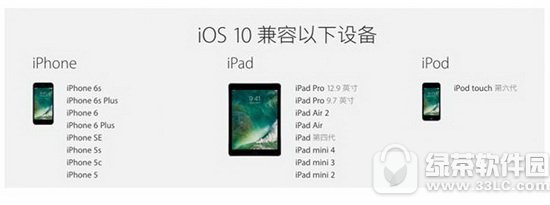 iphone5sios10 O5sios10ʽ1