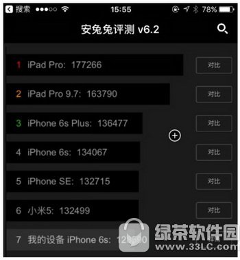 iphone7ֳܷɿ Oiphone7ְܷuy