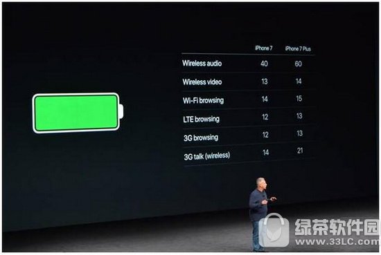 iphone7plus״γҪ iphone7plus״γ늕rg