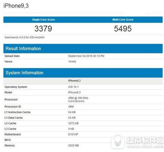 iphone7/plusֶܷ iphone7/7plusܷuy
