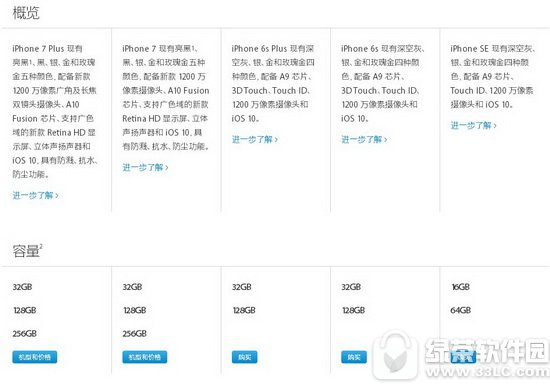 OٷDiphone7/7plus/6s/6s plus/seC͌2