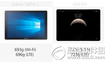 galaxy tabpro sOipad pro2