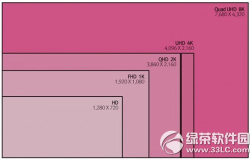 Oimac 8kO(sh)  imac 8k(sh)O(sh)