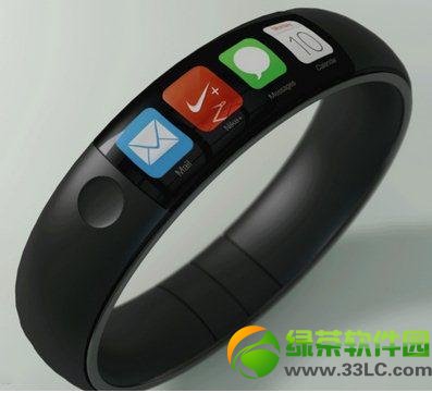 Ļiphone6/iwatchļl2