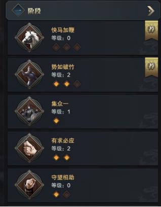 (gu)ȺӢ֮I(y)ֹ (gu)ȺӢ֮I(y)ôٳL(zhng)