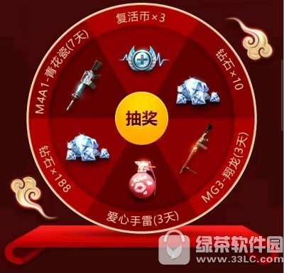 cf´ͶY(dng) QPRPKӢۘ