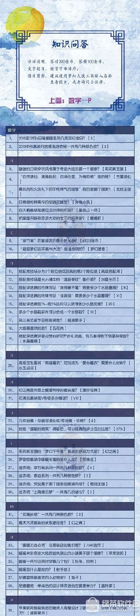 Eůů´ص֪R𰸅R2017 ´ص֪R𰸴ȫ