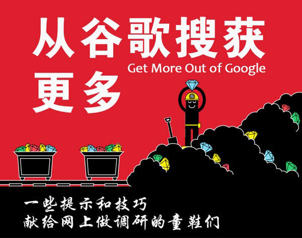 GoogleɣЧM 