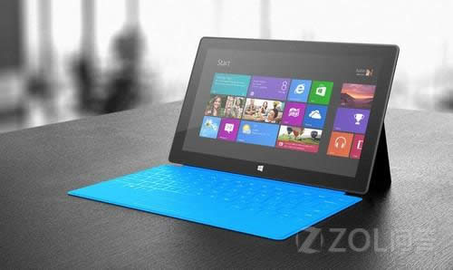 RTϵy(tng)Win10ô (lin)