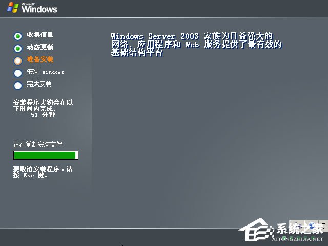 ԭWindows server 2003ôbӲPbԭWindows server 2003̳(D)