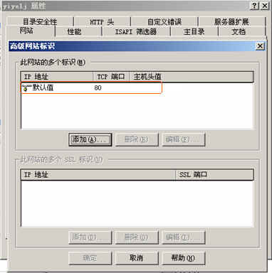 Win2003OASPWվ