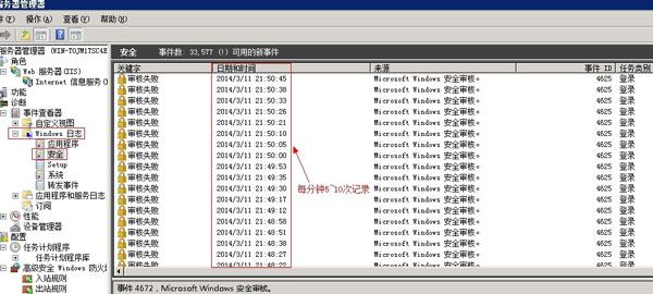 νQwin2008ϵy(tng)־όʧ}