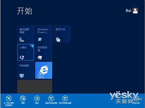 DWindows Server 2012Dr