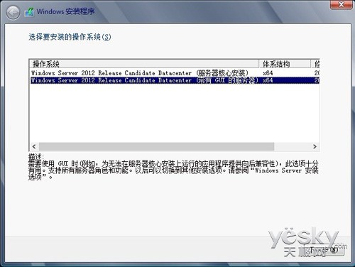 DWindows Server 2012Dr