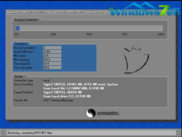 Pbwin7ϵyEDԔ̳