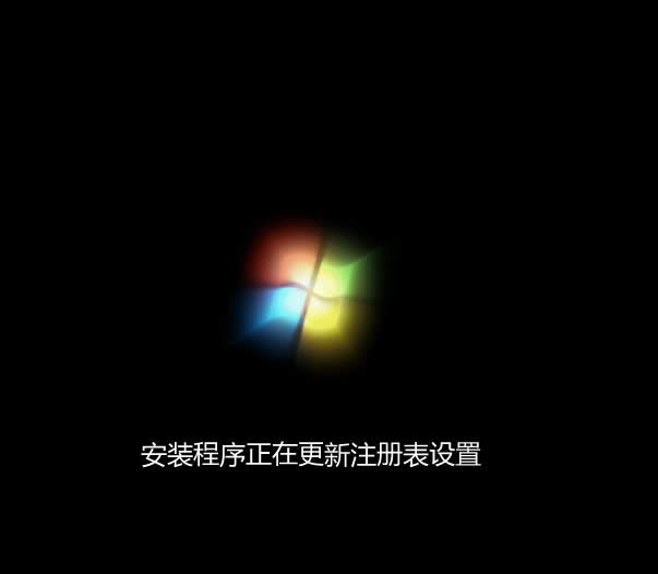 bϵy(tng)(bϵy(tng))win7Ş64DԔ(x)f(shu)