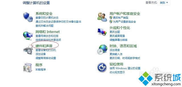 win8ϵy(tng)λ֏ʼB(ti)