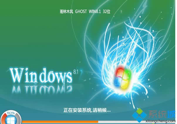windows 8.1ʽRisoϵy(tng)]