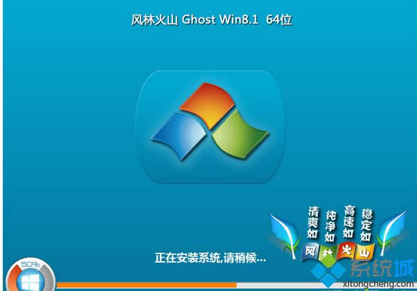 win8.1(yu)isoRļd