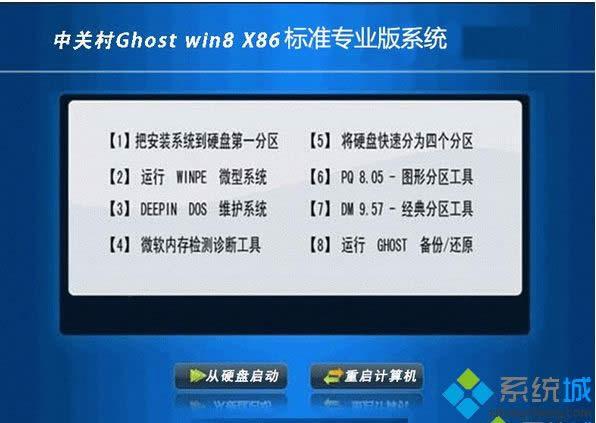win8Iisoϵydַ